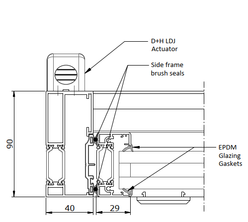 BT90 frame and blade detail showing the thermally broken frame, centre-pivoting blade, D plus H LDJ actuator, side frame brush seals and EPDM glazing gaskets