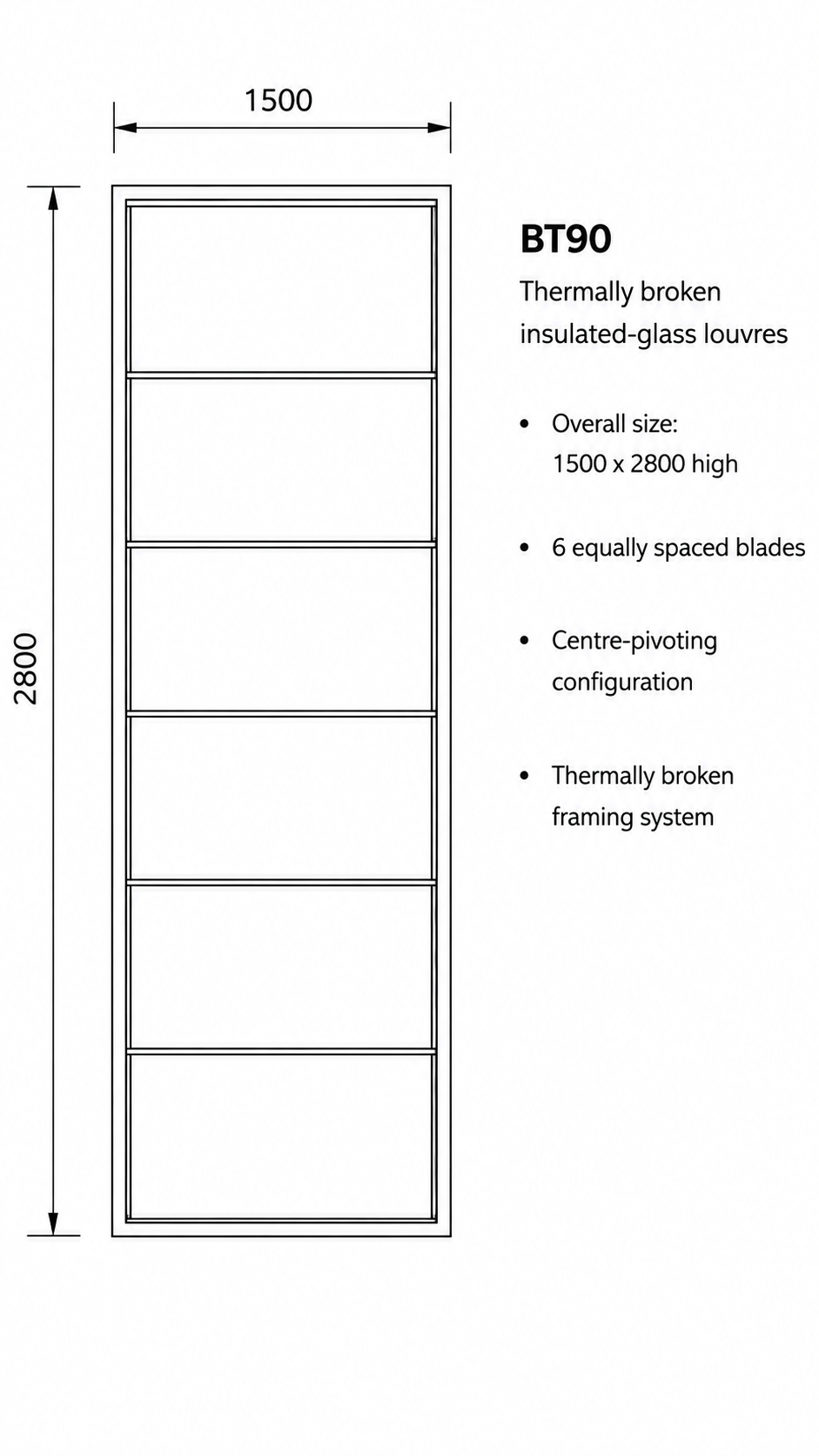 BT90 test configuration measuring 1500 mm wide by 2800 mm high with six equally spaced centre-pivoting insulated-glass blades