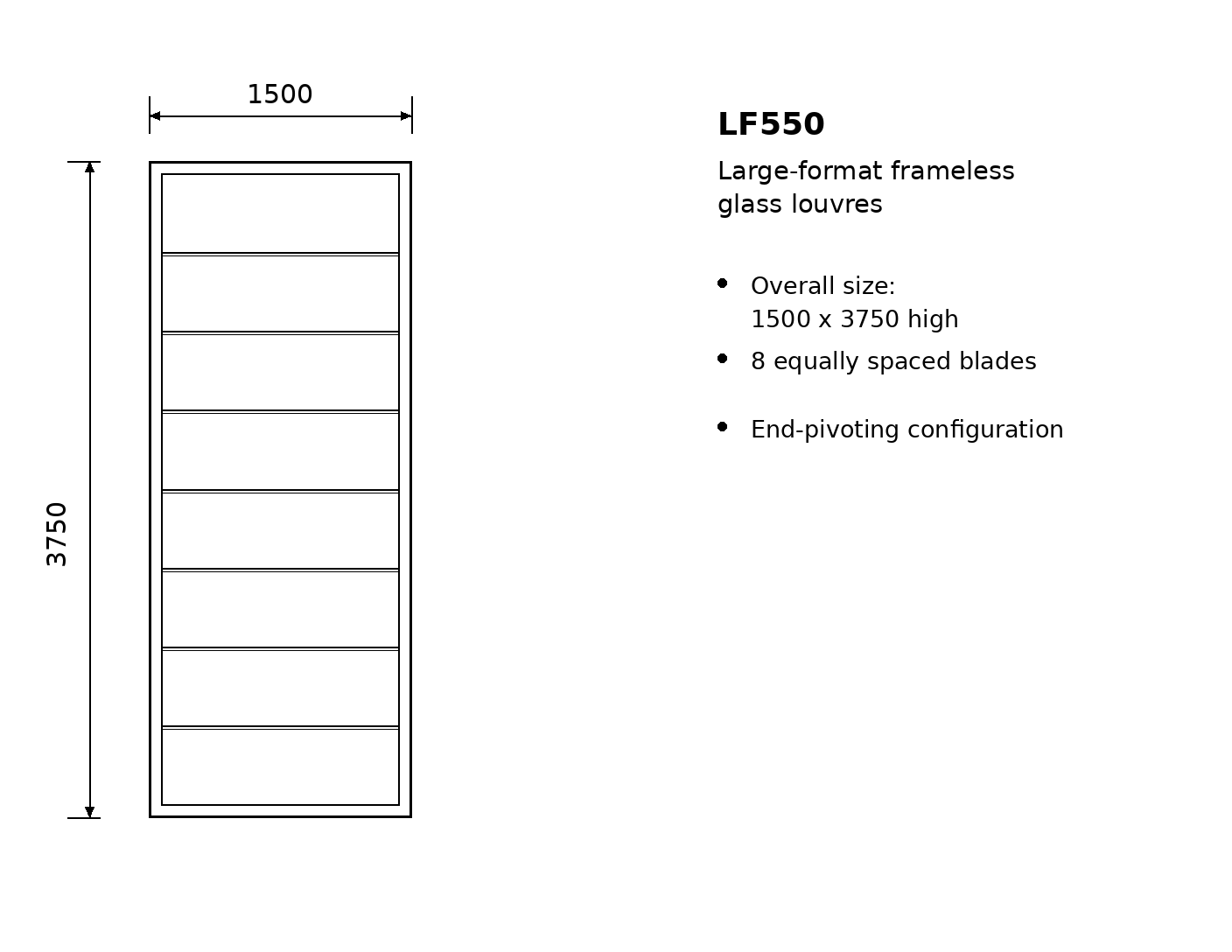 LF550 test configuration measuring 1500 mm wide by 3750 mm high with eight equally spaced glass blades