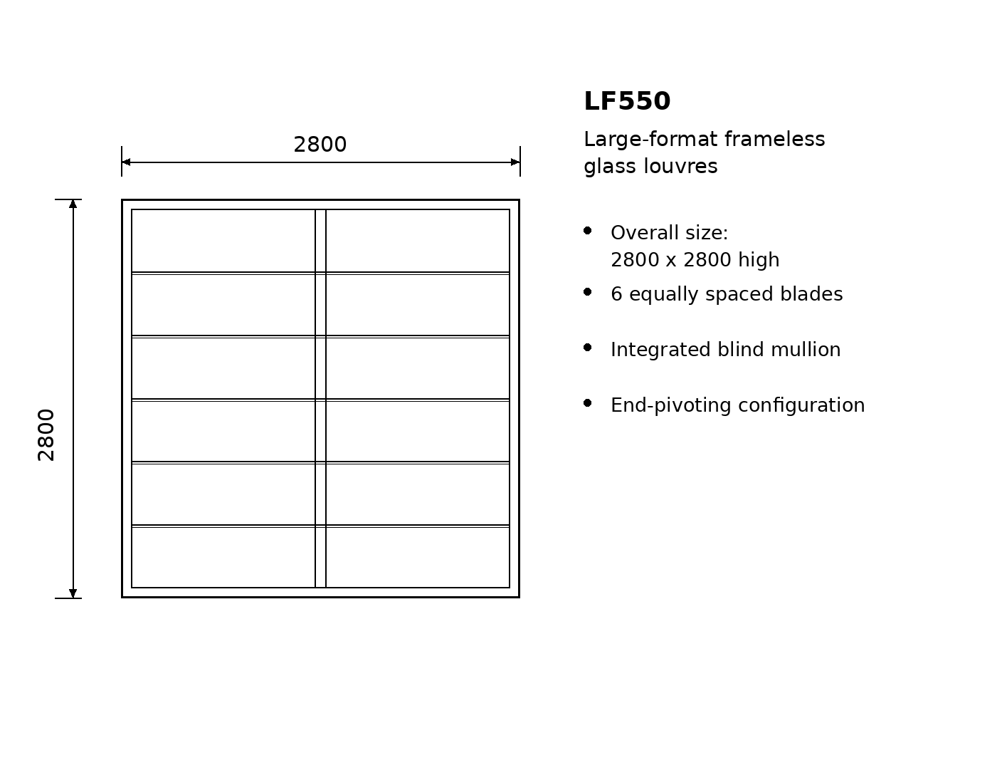 LF550 test configuration measuring 2800 mm wide by 2800 mm high with six equally spaced glass blades and a central blind mullion